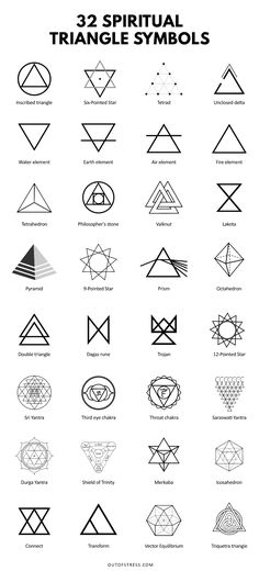 the symbols and their meaningss for each type of object in this graphic design book