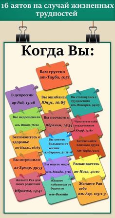 a poster with the names of different languages in russian and english, on top of each other