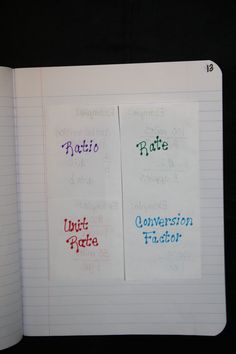 an open notebook with different colored writing on it