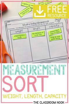 the measurement sort is shown with scissors and markers