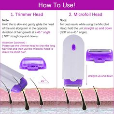 Hair Eraser, Painless Hair Removal, Soft Smooth Skin, Silky Smooth Hair, Hair Removal Methods, Hair Removal Device, Unwanted Hair Removal, Hair Remover, Epilator