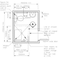 a drawing of a bathroom with measurements for the shower and toilet area, along with instructions on how to use it