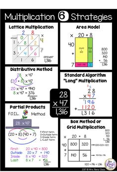 four different types of multiplication posters with numbers and fractions on them