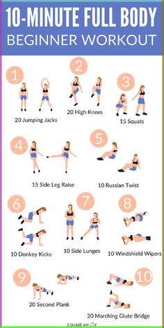 the 10 - minute full body workout for beginners is an easy way to get fit and