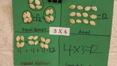 a bulletin board with seeds and numbers on it