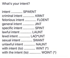 an image of what's your intent? in the form of a line on paper