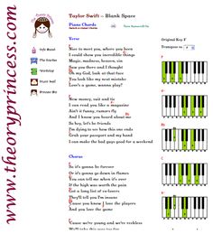 the piano keyboard is shown in red and green with words above it that read taylor swift - blank score