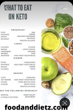 What To Eat On Keto, Banting Diet, Chicken Snacks, Keto Diet List, Keto Foods