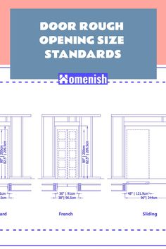 the door rough opening size standards are shown in blue and pink, with measurements for each section