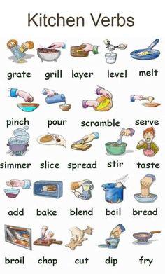 a phone screen showing the words in english and french, with pictures of kitchen items on it