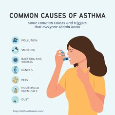 Pin this post to your board for quick reference and share these essential tips with your friends and family. Together, we can manage asthma and breathe easier! 🌿 #AsthmaAwareness #HealthyLiving Rainbow Vacuum Cleaner, What Is Asthma, Rainbow Vacuum, Health Infographics, Respiratory Infection, Asthma Attacks, Sinus Infection