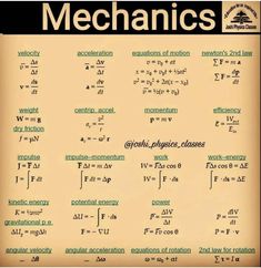 an old poster with some type of mechanicals written in different languages and numbers on it