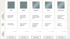 the different shades of gray are shown in this graphic style chart, which shows how to use