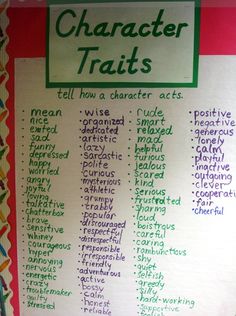 a poster with some writing on it that says character and other things in the text