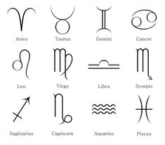 the zodiac signs and their meaningss are shown in black on a white background, as well as symbols for each zodiac sign