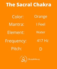 Sacral Chakra Yoga, Svadhisthana Chakra, Ashamed Of Myself, Sacral Chakra Affirmation, Letter Of Gratitude, 2nd Chakra, The Sacral Chakra