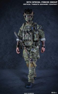 Special Forces Gear, Armed Forces