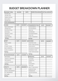 a printable budget breakdown planner