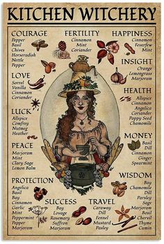 Wiccan Knowledge, Magic Herbs, Kitchen Witchery, Wiccan Spell Book, Witchcraft Spell Books, Witch Craft, Witch Spell Book