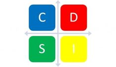 the four squares have letters in them and are labeled as c, d, s