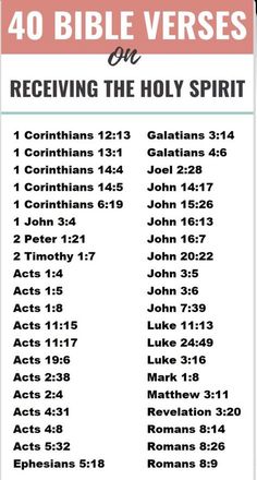 Prayer Bible Themes