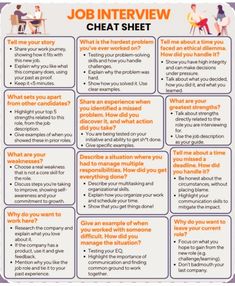 the job interview sheet is shown in orange and blue, with an image of people sitting at