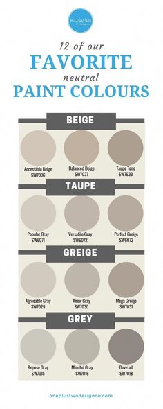 the color chart for favorite neutral paint colors, including grays and whitest tones