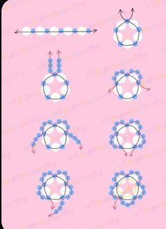 a pink background with blue and white circles on it, including arrows pointing to the center