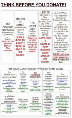 Where does the $$$ go? Kat Diy, Catchy Names, A Course In Miracles, The More You Know, Random Acts Of Kindness, Useful Life Hacks, Helpful Tips, Money Saving Tips, Saving Tips