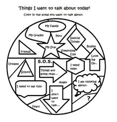 an image of a circle with words in it that say things i want to talk about today