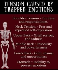 Trapped Emotions, Types Of Muscles, Compassion Quotes, Bath Detox, Muscle Tension, Mental And Emotional Health, Health Info, Holistic Healing, Health Facts