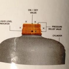 an image of the inside of a tank with labels on it and instructions for how to use it