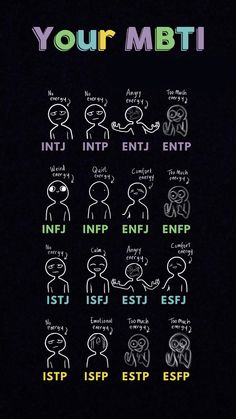 Intp Personality Type, Infj Mbti, Intp Personality, Intj Personality, Intj Intp, Mbti Personality, Personality Type, Intp