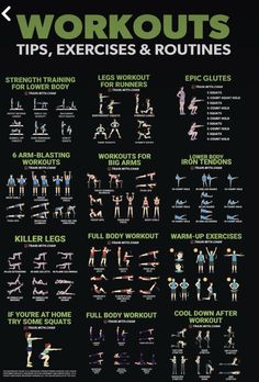 an exercise poster with the words workouts, exercises and routinees