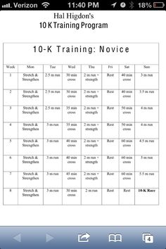 the 10 - k training program is displayed on an iphone screen, with instructions to use it