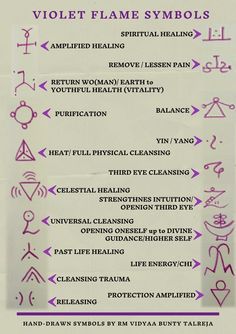 Reiki Room, Healing Symbols, Usui Reiki, Learn Reiki, Pranic Healing, Reiki Healer, Reiki Symbols, Healing Codes