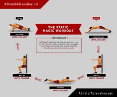 a diagram showing how to do the staticic magic workout for absorption and flexibility