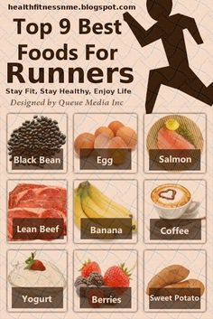 Breakfast For Runners, Food For Runners, Diet For Runners, Foods For Runners, Marathon Food, Best Food For Runners, Runners Diet