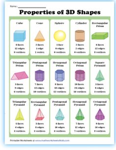 Square Prism, Rectangular Prism, 3 Face, 3d Shapes