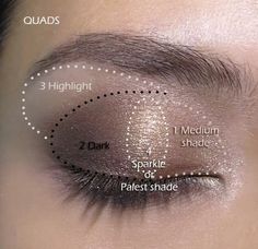 Cheat Sheet Teknik Makeup, Eyeshadow Tutorial For Beginners, Makeup Hacks, Make Up Looks