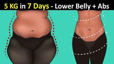 Burn Lower Belly Fat Exercises - Abs Workout - No Equipment No Jumping by Health and Food cardio exercise For Weight Loss how to lose weight fast exercise at... Abs Workout No Equipment, 7 Days Challenge, Belly Fat Exercises, Burn Lower Belly Fat, Workout No Equipment, Cardio Exercise, Online Personal Training, Health And Food, 7 Day Challenge