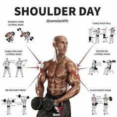 an image of a man doing shoulder exercises with the words shoulder day above him and below it