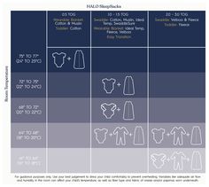 the sewing pattern for an easy to sew top