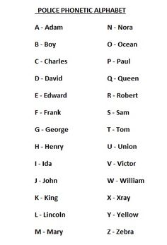 an image of the names of different people in english and arabic letters, including one for each