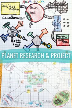 a paper with the words planet research and project written on it