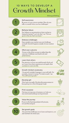 a green poster with the words 10 ways to develop a growth mindset