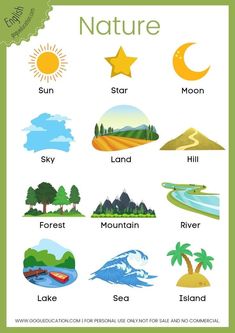 a poster with different types of nature