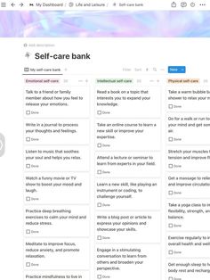 a screen shot of the self - care bank page on wordpress, which shows that it is important for people to know what they are doing