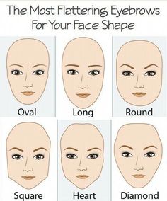 Different eyebrow shapes have different effects depending on the shape of one Best Eyebrow Shape, Different Eyebrow Shapes, Brow Henna, Perfect Eyebrow Shape, Eyebrow Shapes, Best Eyebrow Products, Perfect Eyebrows, Eyebrow Tutorial, Brow Shaping