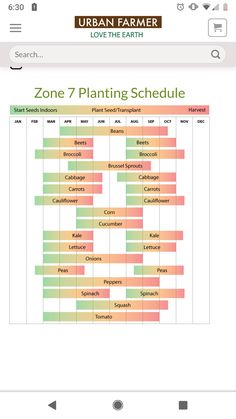 the urban farmer's zone 7 planting schedule is shown on an iphone screen, and it